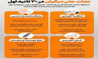  اقدامات ساده پیش از رسیدن امداد و نجات