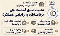 تحلیل فعالیت‌های برنامه‌ای و ارزیابی عملکرد معاونت غذا و دارو