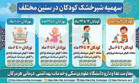 سهمیه شیرخشک کودکان در سنین مختلف