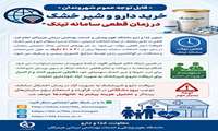 قابل توجه عموم شهروندان خرید دارو و شیر خشک در زمان قطعی سامانه تیتک