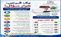 یک قرص، هزار سؤال!