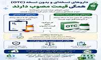 داروهای نسخه‌ای و بدون نسخه (OTC) همگی قیمت مصوب دارند